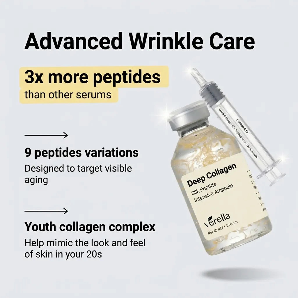 Verella™ Collagen Peptide Lifting Ampoule