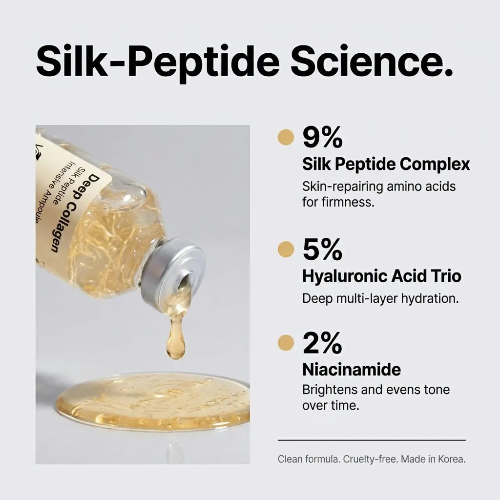 Verella™ Collagen Peptide Lifting Ampoule