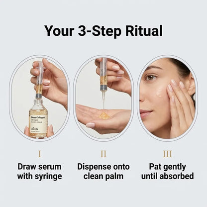 Verella™ Collagen Peptide Lifting Ampoule