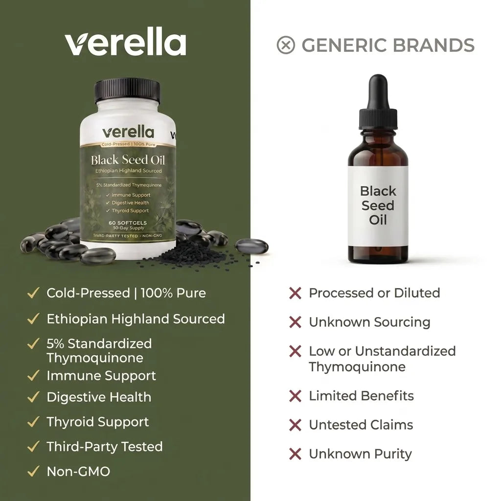 Ethiopian Black Seed Oil