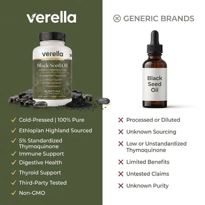 Ethiopian Black Seed Oil