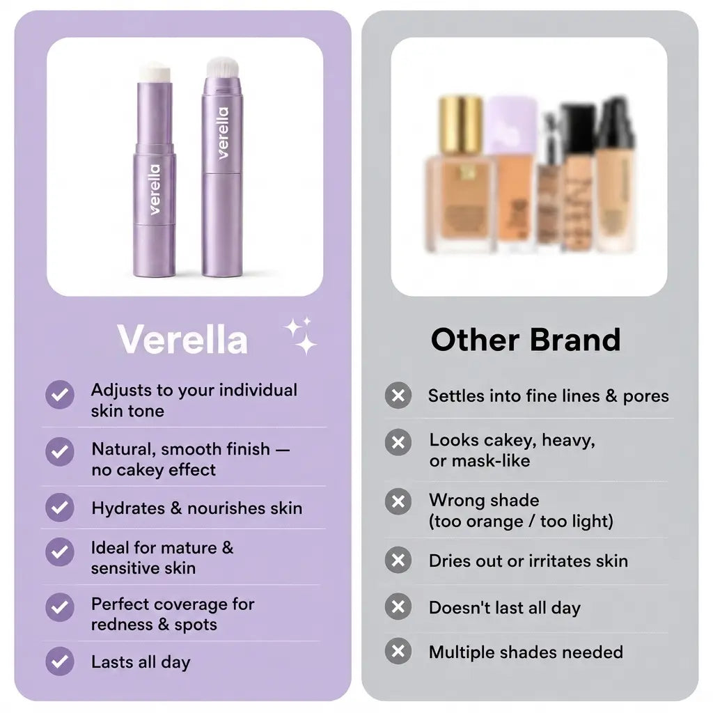 Changing Foundation Stick