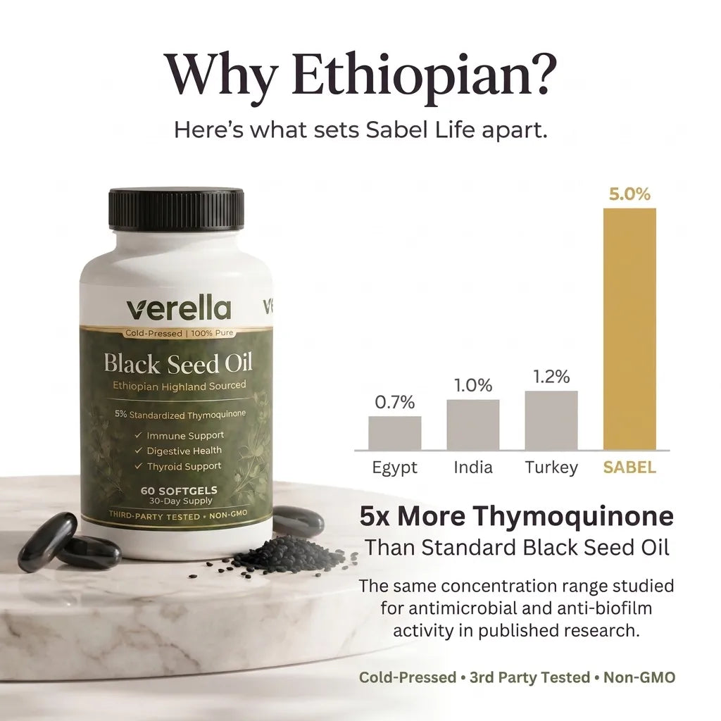 Ethiopian Black Seed Oil