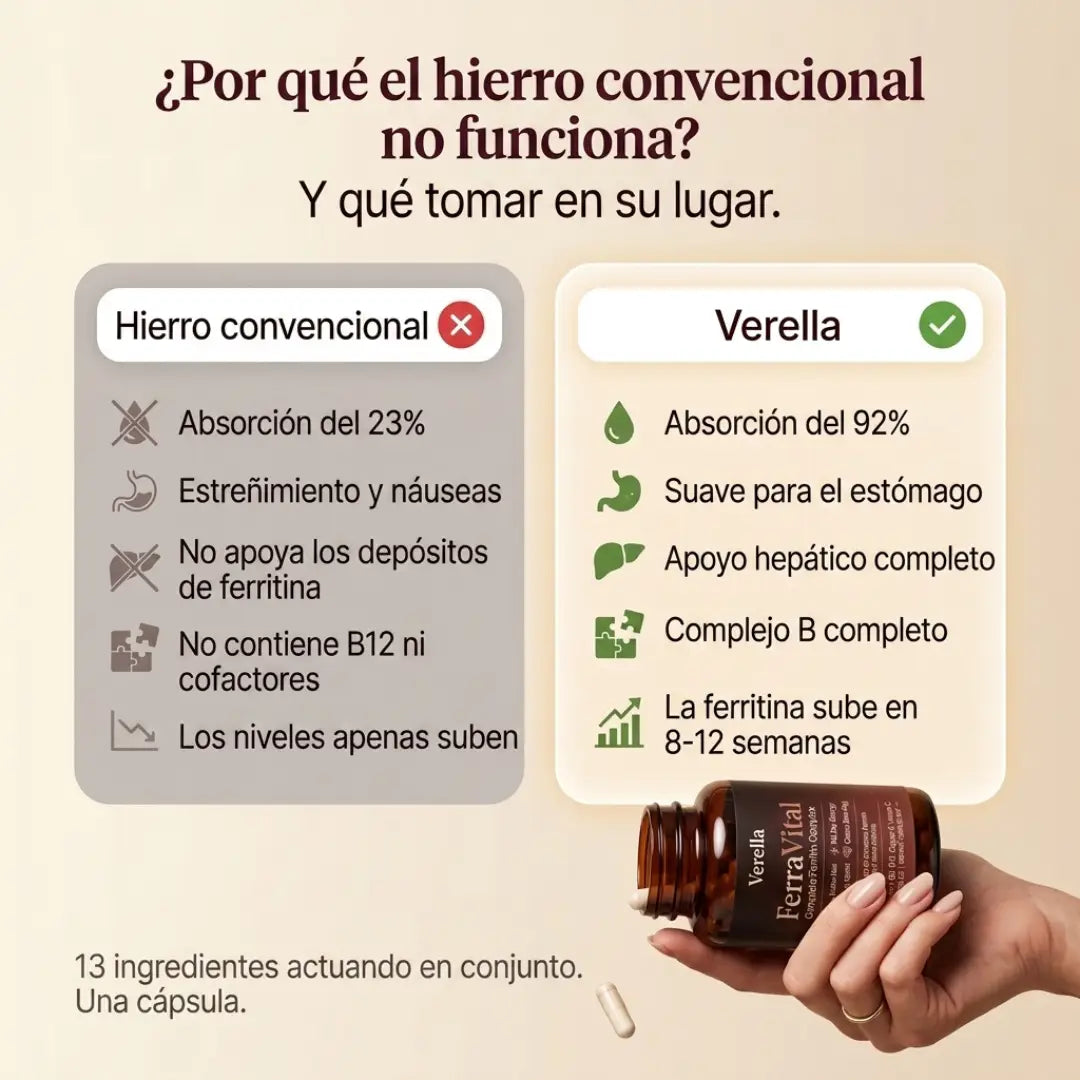 FerraVital™ Ferritin Support