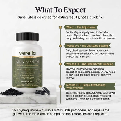 Ethiopian Black Seed Oil