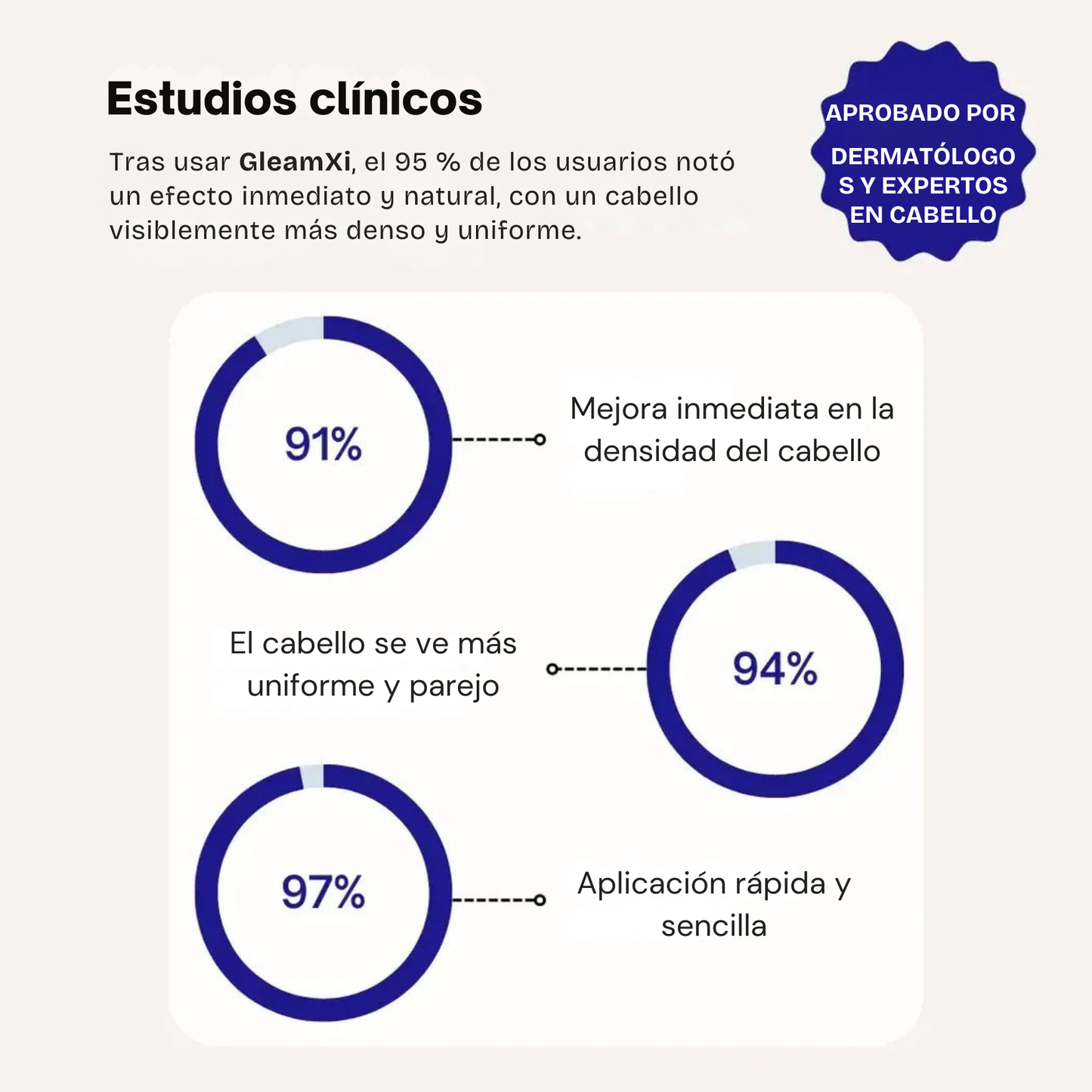 GleamXi, fibras capilares para aumentar la densidad